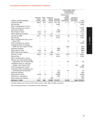 TargetAnnual Report2007