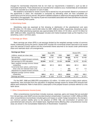 TargetAnnual Report2007