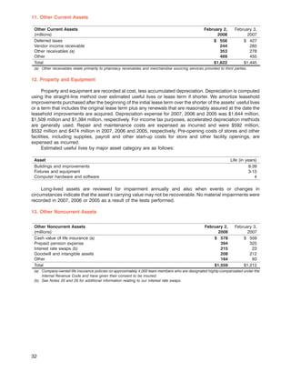TargetAnnual Report2007