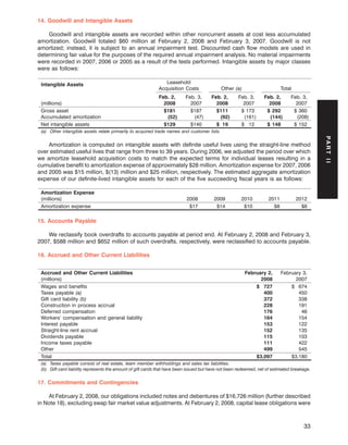 TargetAnnual Report2007