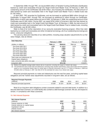 TargetAnnual Report2007