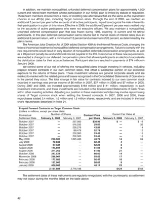 TargetAnnual Report2007