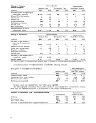 TargetAnnual Report2007