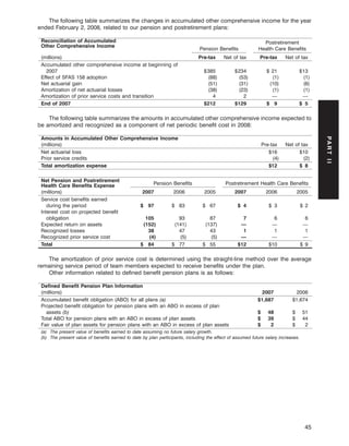 TargetAnnual Report2007