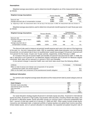 TargetAnnual Report2007