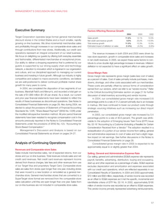 Target Annual Report 2004