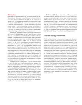 Target Annual Report 2004