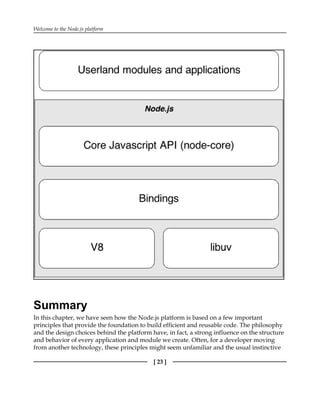 Node js Design Patterns Master best practices to build modular and ...