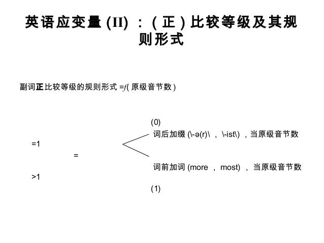 科学英语观 科学英语观