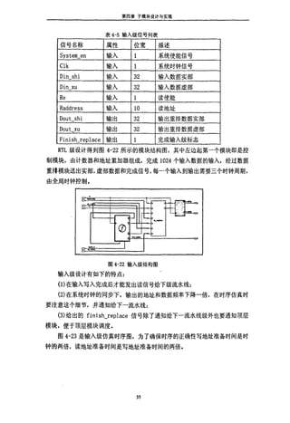 1024点浮点FFT处理器的研究与实现