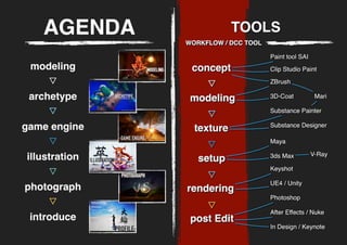 kazukisakamoto_portfolio_1629_1024px