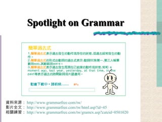 Spotlight on Grammar 資料來源： http://www.grammarfree.com/tw/ 影片全文： http://www.grammarfree.com/tw/html.asp?id=45 相關練習： http://www.grammarfree.com/tw/gramex.asp?cateid=0501020 