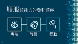 順服超能力的發動順序
專注
30
聆聽 行動
 