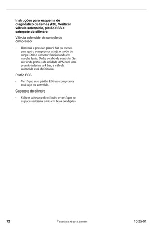 12 ©
Scania CV AB 2013, Sweden 10:25-01
Instruções para esquema de
diagnóstico de falhas A3b, Verificar
válvula solenoide, pistão ESS e
cabeçote do cilindro
Válvula solenoide de controle do
compressor
• Diminua a pressão para 9 bar ou menos
para que o compressor atinja o modo de
carga. Deixe o motor funcionando em
marcha lenta. Solte o cabo de controle. Se
sair ar da porta 4 da unidade APS com uma
pressão inferior a 4 bar, a válvula
solenoide está defeituosa.
Pistão ESS
• Verifique se o pistão ESS no compressor
está sujo ou corroído.
Cabeçote do cilindro
• Solte o cabeçote do cilindro e verifique se
as peças internas estão em boas condições.
 