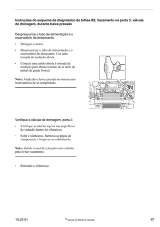 10:25-01 ©
Scania CV AB 2013, Sweden 17
Instruções do esquema de diagnóstico de falhas B2, Vazamento na porta 3, válvula
de drenagem, durante baixa pressão
Despressurize o tubo de alimentação e o
reservatório de dessecante.
• Desligue o motor.
• Despressurize o tubo de alimentação e o
reservatório do dessecante. Use uma
tomada de medição aberta.
• Conecte uma união aberta à tomada de
medição para abastecimento de ar atrás do
painel da grade frontal.
Nota: Ainda deve haver pressão no sistema nos
reservatórios de ar comprimido.
Verifique a válvula de drenagem, porta 3
• Verifique se não há sujeira nas superfícies
de vedação dentro do silencioso.
• Solte o silencioso. Remova as peças do
componente e limpe-as ou substitua-as.
Nota: Instale o anel de retenção com cuidado
para evitar vazamento.
• Reinstale o silencioso.
 