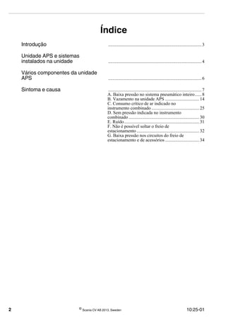2 ©
Scania CV AB 2013, Sweden 10:25-01
Índice
Introdução ..................................................................................3
Unidade APS e sistemas
instalados na unidade ..................................................................................4
Vários componentes da unidade
APS ..................................................................................6
Sintoma e causa ..................................................................................7
A. Baixa pressão no sistema pneumático inteiro......8
B. Vazamento na unidade APS ..............................14
C. Consumo crítico de ar indicado no
instrumento combinado ..........................................25
D. Sem pressão indicada no instrumento
combinado ..............................................................30
E. Ruído..................................................................31
F. Não é possível soltar o freio de
estacionamento .......................................................32
G. Baixa pressão nos circuitos do freio de
estacionamento e de acessórios ..............................34
 