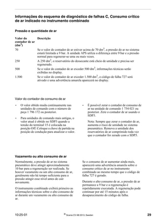 10:25-01 ©
Scania CV AB 2013, Sweden 29
Informações do esquema de diagnóstico de falhas C, Consumo crítico
de ar indicado no instrumento combinado
Pressão e quantidade de ar
Valor do
contador de ar
(dm3
)
Descrição
70 Se o valor do contador de ar estiver acima de 70 dm3
, a pressão do ar no sistema
estará limitada a 9 bar. A unidade APS utiliza a diferença entre 9 bar e a pressão
normal para regenerar-se uma ou mais vezes.
250 A 250 dm3, o reservatório do dessecante está cheio de umidade e precisa ser
regenerado.
500 Se o valor do contador de ar exceder 500 dm3, informações técnicas serão
exibidas no display.
1.500 Se o valor do contador de ar exceder 1.500 dm3, o código de falha 727 será
ativado e uma advertência amarela aparecerá no display.
Valor do contador de consumo de ar
• O valor obtido muda continuamente nas
unidades de comando com o número de
peça 1 796 172 ou posterior.
• Para unidades de comando mais antigas, o
valor atual é obtido no SDP3 quando a
tensão do terminal 15 é colocada na
posição Off. Coloque a chave de partida na
posição de condução para atualizar o valor.
• É possível zerar o contador de consumo de
ar na unidade de comando 1 754 021 ou
posterior. Zere o contador de ar usando o
SDP3.
Nota: Sempre que zerar o contador de ar,
aumenta o risco de umidade no sistema
pneumático. Remova a umidade dos
reservatórios de ar comprimido toda vez
que o contador for zerado com o SDP3.
Vazamento ou alto consumo de ar
Normalmente, a pressão de ar no sistema
pneumático deve atingir aproximadamente
10 bar para a regeneração ser realizada. Se
houver vazamento ou um alto consumo de ar,
geralmente não há tempo suficiente para a
pressão atingir esse nível antes de cair
novamente.
O instrumento combinado exibirá primeiro as
informações técnicas sobre o alto consumo de
ar durante um vazamento ou alto consumo de
ar.
Se o consumo de ar aumentar ainda mais,
aparecerá uma advertência amarela sobre o
consumo crítico de ar no instrumento
combinado ao mesmo tempo que o código de
falha 727 é gerado.
Durante o alto consumo de ar, a pressão de ar
permanece a 9 bar e a regeneração é
repetidamente executada. A regeneração pode
continuar por até 15 minutos após o
desaparecimento do código de falha.
 