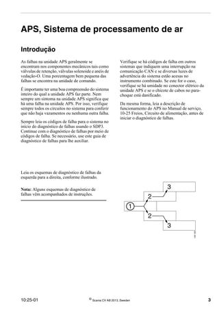 10:25-01 ©
Scania CV AB 2013, Sweden 3
APS, Sistema de processamento de ar
Introdução
As falhas na unidade APS geralmente se
encontram nos componentes mecânicos tais como
válvulas de retenção, válvulas solenoide e anéis de
vedação-O. Uma porcentagem bem pequena das
falhas se encontra na unidade de comando.
É importante ter uma boa compreensão do sistema
inteiro do qual a unidade APS faz parte. Nem
sempre um sintoma na unidade APS significa que
há uma falha na unidade APS. Por isso, verifique
sempre todos os circuitos no sistema para conferir
que não haja vazamentos ou nenhuma outra falha.
Sempre leia os códigos de falha para o sistema no
início do diagnóstico de falhas usando o SDP3.
Continue com o diagnóstico de falhas por meio de
códigos de falha. Se necessário, use este guia de
diagnóstico de falhas para lhe auxiliar.
Verifique se há códigos de falha em outros
sistemas que indiquem uma interrupção na
comunicação CAN e se diversas luzes de
advertência do sistema estão acesas no
instrumento combinado. Se este for o caso,
verifique se há umidade no conector elétrico da
unidade APS e se o chicote de cabos no para-
choque está danificado.
Da mesma forma, leia a descrição de
funcionamento do APS no Manual de serviço,
10-25 Freios, Circuito de alimentação, antes de
iniciar o diagnóstico de falhas.
Leia os esquemas de diagnóstico de falhas da
esquerda para a direita, conforme ilustrado.
Nota: Alguns esquemas de diagnóstico de
falhas vêm acompanhados de instruções.
 