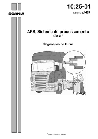 ©
Scania CV AB 2013, Sweden
10:25-01
Edição 3 pt-BR
APS, Sistema de processamento
de ar
Diagnóstico de falhas
 