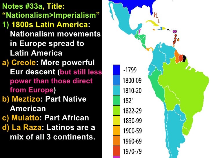 Latin America Revolutions Essay