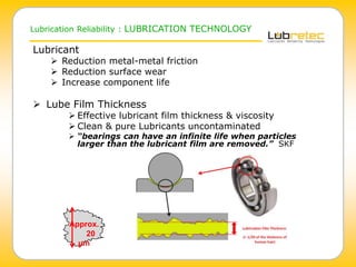 Lubrication Reliability : LUBRICATION TECHNOLOGY
Lubricant
 Reduction metal-metal friction
 Reduction surface wear
 Increase component life
 Lube Film Thickness
 Effective lubricant film thickness & viscosity
 Clean & pure Lubricants uncontaminated
 “bearings can have an infinite life when particles
larger than the lubricant film are removed.” SKF
Approx.
20
µm
 