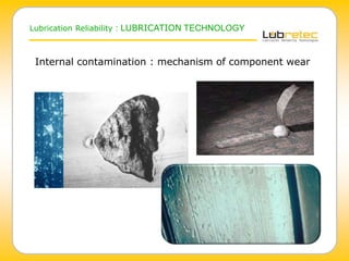 Lubrication Reliability : LUBRICATION TECHNOLOGY
Internal contamination : mechanism of component wear
 