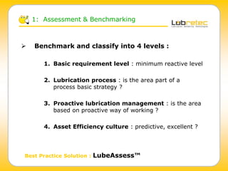  Benchmark and classify into 4 levels :
1. Basic requirement level : minimum reactive level
2. Lubrication process : is the area part of a
process basic strategy ?
3. Proactive lubrication management : is the area
based on proactive way of working ?
4. Asset Efficiency culture : predictive, excellent ?
1: Assessment & Benchmarking
Best Practice Solution : LubeAssess™
 