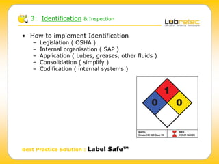 3: Identification & Inspection
• How to implement Identification
– Legislation ( OSHA )
– Internal organisation ( SAP )
– Application ( Lubes, greases, other fluids )
– Consolidation ( simplify )
– Codification ( internal systems )
Best Practice Solution : Label Safe™
 
