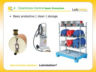 4: Cleanliness Control Basic Protection
• Basic protective ( clean ) storage
Best Practice Solution : Lubristation®
 