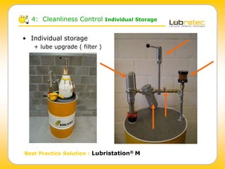 4: Cleanliness Control Individual Storage
• Individual storage
+ lube upgrade ( filter )
Best Practice Solution : Lubristation® M
 