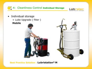 4: Cleanliness Control Individual Storage
Best Practice Solution : Lubristation® M
• Individual storage
+ Lube Upgrade ( filter )
Mobile
 