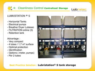 4: Cleanliness Control Centralized Storage
Best Practice Solution : Lubristation® S tank storage
LUBRISTATION ® S
- Horizontal Tanks
- Electrical pumps
- Breather Dryer Lubesec
- FILTRATION online (3)
- Retention tank
Advantage :
- Very compact
- 4 lubes / 1,7 m² surface
- Optimal protection
- Identification
- Options ( meter, pumps)
- Per 2 lubes
 