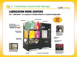 4: Cleanliness Control Bulk Storage
 