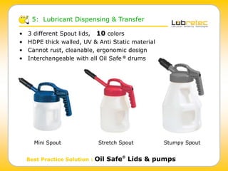 5: Lubricant Dispensing & Transfer
Best Practice Solution : Oil Safe®
Lids & pumps
• 3 different Spout lids, 10 colors
• HDPE thick walled, UV & Anti Static material
• Cannot rust, cleanable, ergonomic design
• Interchangeable with all Oil Safe ® drums
Mini Spout Stretch Spout Stumpy Spout
 