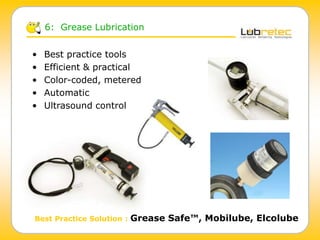 • Best practice tools
• Efficient & practical
• Color-coded, metered
• Automatic
• Ultrasound control
6: Grease Lubrication
Best Practice Solution : Grease Safe™, Mobilube, Elcolube
 