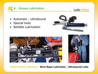 • Automatic - UltraSound
• Special tools
• Reliable Lubrication
6: Grease Lubrication
Best Practice Solution : Wire Rope Lubricator , Ultrasound Lube
 