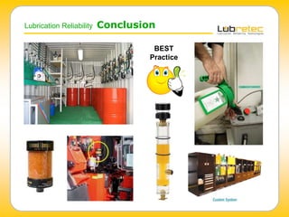Lubrication Reliability Conclusion
BEST
Practice
 