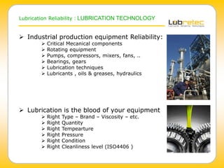 Lubrication Reliability : LUBRICATION TECHNOLOGY
 Industrial production equipment Reliability:
 Critical Mecanical components
 Rotating equipment
 Pumps, compressors, mixers, fans, ..
 Bearings, gears
 Lubrication techniques
 Lubricants , oils & greases, hydraulics
 Lubrication is the blood of your equipment
 Right Type – Brand – Viscosity – etc.
 Right Quantity
 Right Tempearture
 Right Pressure
 Right Condition
 Right Cleanliness level (ISO4406 )
 