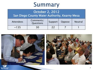 October 2, 2012
 San Diego County Water Authority, Kearny Mesa
            Comments/
Attendees                Support   Op...