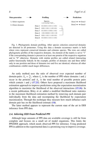 8 Pagel et al.
0 0 1 1 0 1 1 1 0 1 0 1
0 1 0 0 1 1 0 0 1 1 0 1
0 1 0 0 1 1 0 1 1 1 0 1
1 0 1 0 0 0 1 1 0 1 1 0
0 1 0 0 1 1 0 1 1 1 0 1
0 0 1 1 0 1 1 1 0 1 0 1
...
Dom 2
Dom 3
Dom 5
Dom 6
Dom 4
Dom 1
...
1 2 3 4 5 6 7 8 9 ...
Species Dom1 Dom3
Dom2 Dom5
Predictions
Data generation
1.) Select organisms
2.) Detect domains
Profiling
Fig. 1. Phylogenetic domain profiling. After species selection conserved domains
are detected in all proteomes. Using this data a domain occurrence matrix is built
where rows represent conserved domains and columns species. The rows are called
phylogenetic profiles of the respective domains. An element of the matrix is set to “1”
if the corresponding domain is present in at least one protein of the respective organism
and to “0” otherwise. Domains with similar profiles are called related (interacting
and/or functionally linked). In the example, profiles of domains one and three differ
only in one position and those of domains two and five are identical, whereas all other
combinations exhibit much larger differences.
An early method uses the ratio of observed over expected number of
domain-pairs: Sij =
Iij
Aij
, where Iij is the number of PPI where domains i and j
occur in the proteins and Aij is the total number of possible protein pairs
which contain i and j (17,21). Others have proposed a maximum likelihood
estimation approach to improve predictions using the expectation maximization
algorithm to maximize the likelihood of the observed interactions (15,16). In
a recent publication, Riley et al. added a modified likelihood ratio statistics
to the maximum likelihood estimation method by removing each domain pair
individually from the data and recomputing the likelihood by expectation
maximization. Through this technique they measure how much influence each
domain pair has on the likelihood estimate (14).
The latter method appears to represent the current state of the art in DDI
inference from PPI data.
2.4. Inferring DDI From Predicted PPI
Although large amounts of PPI data are available coverage is still far from
complete and focuses on a small set of model organisms. This limits the
PPI2DDI approach, which needs observed PPI for inference. Using predicted
PPI in addition to the experimental data is a promising way to improve coverage.
 