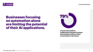 #TECHVISION2020
Technology Vision 2020 | accenture.com/technologyvision
AI and ME
4
Businesses focusing
on automation alon...