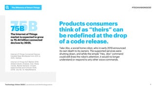 #TECHVISION2020
Technology Vision 2020 | accenture.com/technologyvision
The Dilemma of Smart Things
Products consumers
thi...