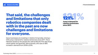#TECHVISION2020
Technology Vision 2020 | accenture.com/technologyvision
Robots in the Wild
10
That said, the challenges
and limitations that only
robotics companies dealt
with in the past are now
challenges and limitations
for everyone.
Savvy businesses are investing in robotics hiring today, driving a
121% jump in demand for robotics technicians since 2017. This is
followed closely by the people who will handle all of the data those
robots gather and generate: data scientists, who saw an 88%
increase in demand from 2018 to 2019.
Jump in demand for
robotics technicians
since 2017.
121%
Demand for Robotics and Data Experts Skyrockets.
(2019, May 6). Thomas Industry Update.
 
