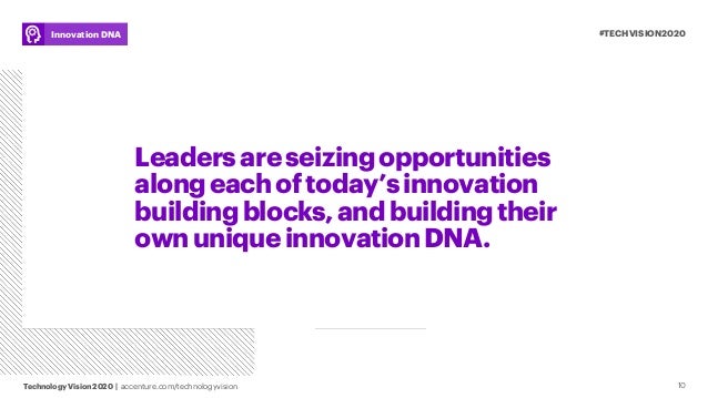 slideshare