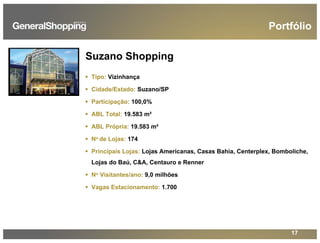 17
Suzano Shopping
Tipo: Vizinhança
Cidade/Estado: Suzano/SP
Participação: 100,0%
ABL Total: 19.583 m²
ABL Própria: 19.583 m²
No de Lojas: 174
Principais Lojas: Lojas Americanas, Casas Bahia, Centerplex, Bomboliche,
Lojas do Baú, C&A, Centauro e Renner
No Visitantes/ano: 9,0 milhões
Vagas Estacionamento: 1.700
Portfólio
 