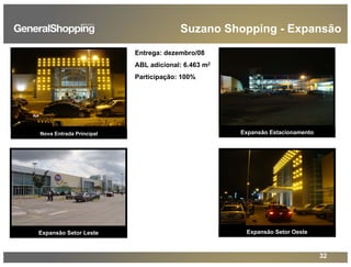 32
Expansão Setor Leste Expansão Setor Oeste
Expansão EstacionamentoNova Entrada Principal
Entrega: dezembro/08
ABL adicional: 6.463 m2
Participação: 100%
Suzano Shopping - Expansão
 