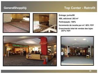 35
Top Center - Retrofit
Entrega: junho/09
ABL adicional: 203 m2
Participação: 100%
Incremento de receita por m2: 80% YOY
Crescimento total de vendas das lojas:
247% YOY
 