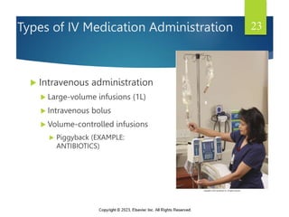 Fundamentals of Nursing Chapter 31 11th | PPTX