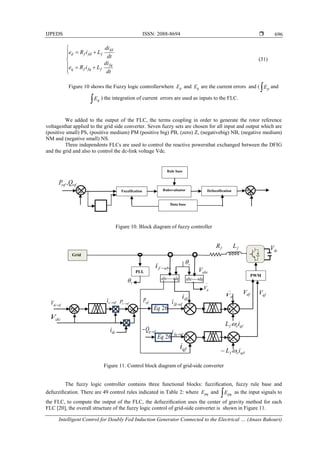 IJPEDS ISSN: 2088-8694 
Intelligent Control for Doubly Fed Induction Generator Connected to the Electrical … (Anass Bakouri)
696








dt
di
LiRe
dt
di
LiRe
fq
ffqfq
fd
ffdfd
(31)
Figure 10 shows the Fuzzy logic controllerwhere pE and qE are the current errors and (
 pE and
 qE ) the integration of current errors are used as inputs to the FLC.
We added to the output of the FLC, the terms coupling in order to generate the rotor reference
voltagesthat applied to the grid side converter. Seven fuzzy sets are chosen for all input and output which are
(positive small) PS, (positive medium) PM (positive big) PB, (zero) Z, (negativebig) NB, (negative medium)
NM and (negative small) NS.
Three independents FLCs are used to control the reactive powersthat exchanged between the DFIG
and the grid and also to control the dc-link voltage Vdc.
Figure 10. Block diagram of fuzzy controller
Figure 11. Control block diagram of grid-side converter
The fuzzy logic controller contains three functional blocks: fuzziﬁcation, fuzzy rule base and
defuzziﬁcation. There are 49 control rules indicated in Table 2: where pqE and
 pqE as the input signals to
the FLC, to compute the output of the FLC, the defuzziﬁcation uses the center of gravity method for each
FLC [20], the overall structure of the fuzzy logic control of grid-side converter is shown in Figure 11.
refP
+
-
+ -
refgQ 
+- + -
qfef iL 
qdef iL 
Grid
PWM
abcfi 
dqabc  dqabc 
s
PLL
s ^
gV
dfi
qfi
dfV qfV
abcV
+
^
gV
fLfR
dcV
+-
refci 
dcV
refcP
+-
dci
refdcV  reffdi 
reffqi 
26Eq
26Eq
+-
Rule base
Ruleevaluator
Data base
DefuzzificationFuzzification ++
refref QP ,
 