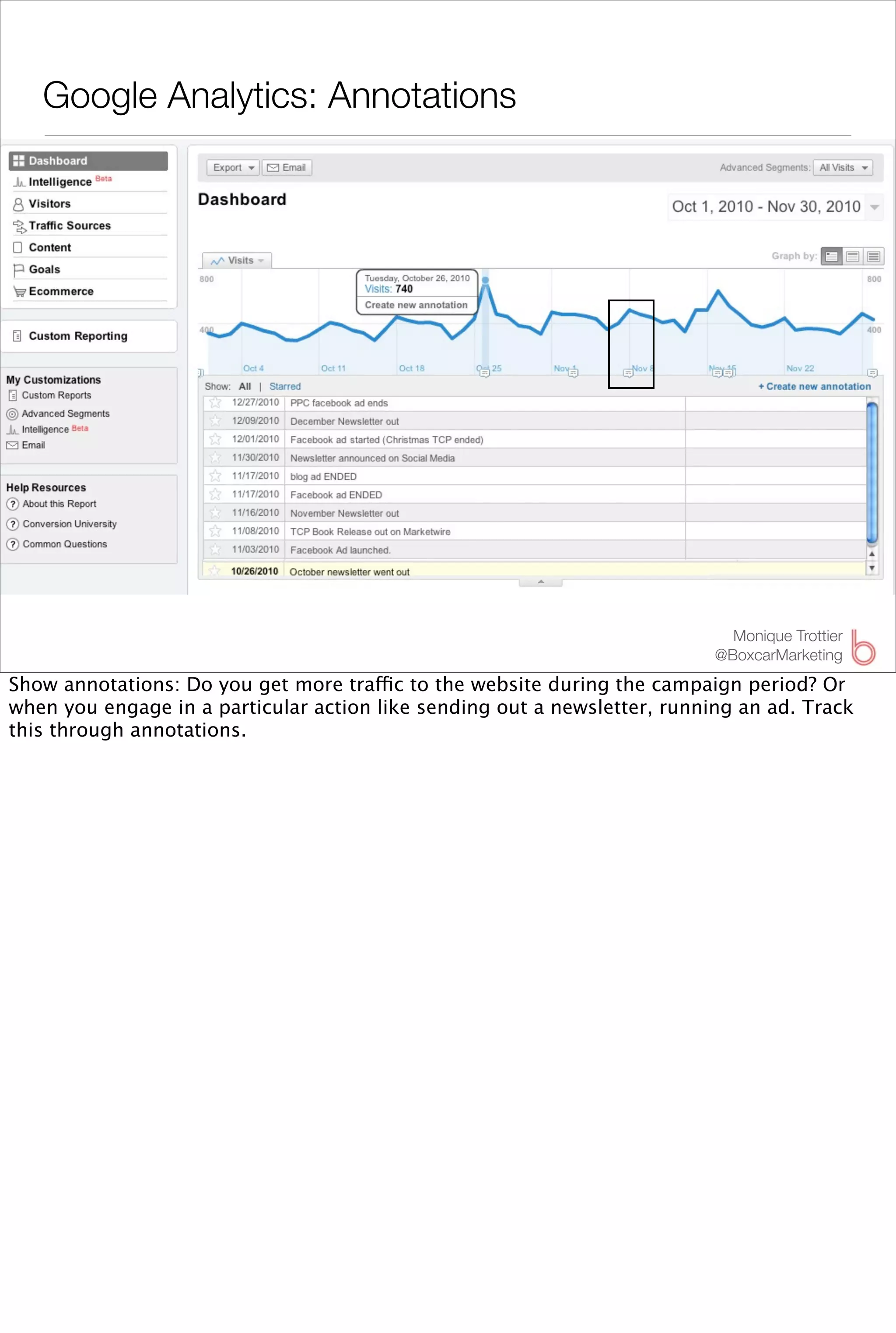Google Analytics: Annotations




                                                                             Monique Trottier
                                                                           @BoxcarMarketing
Show annotations: Do you get more traffic to the website during the campaign period? Or
when you engage in a particular action like sending out a newsletter, running an ad. Track
this through annotations.
 